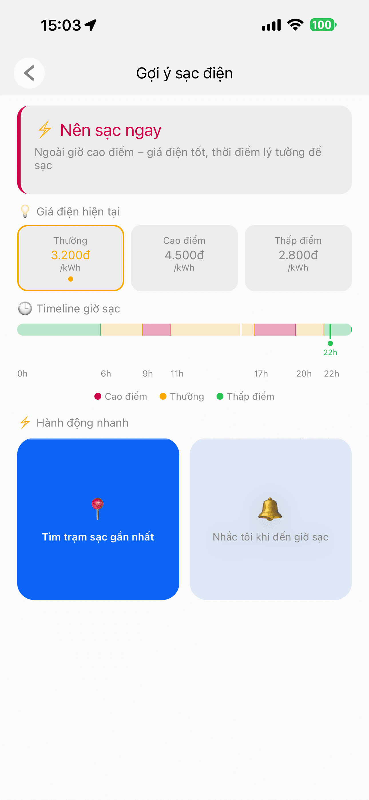 Gợi ý thời điểm sạc tối ưu